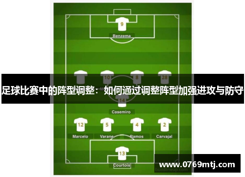 足球比赛中的阵型调整：如何通过调整阵型加强进攻与防守